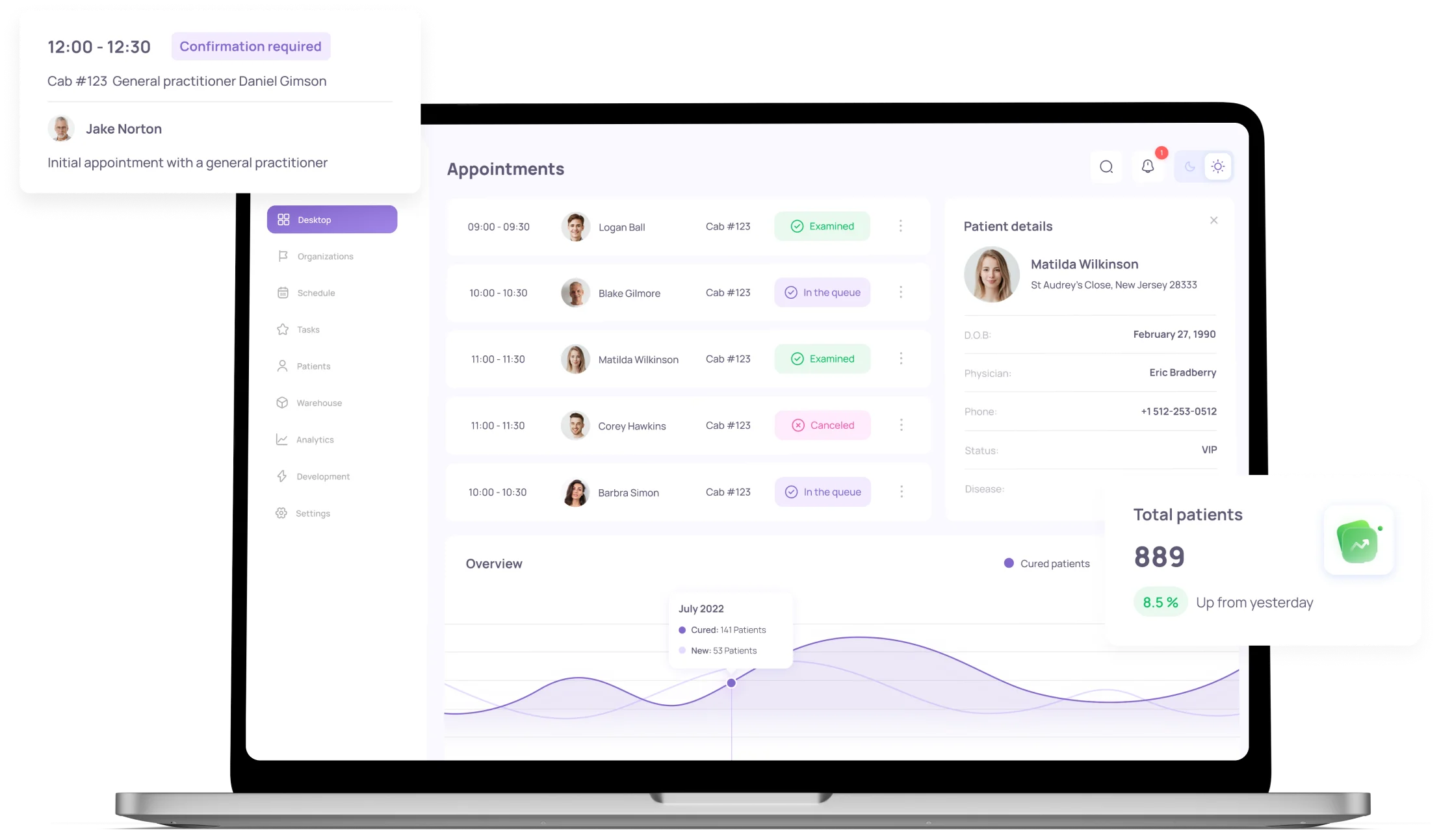 Virtual doctor’s assistant